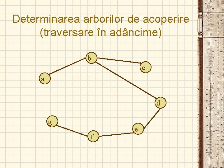 Determinarea arborilor de acoperire (traversare în adâncime) b c a d g f e