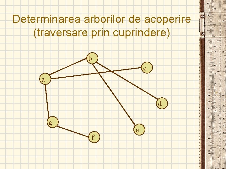 Determinarea arborilor de acoperire (traversare prin cuprindere) b c a d g f e