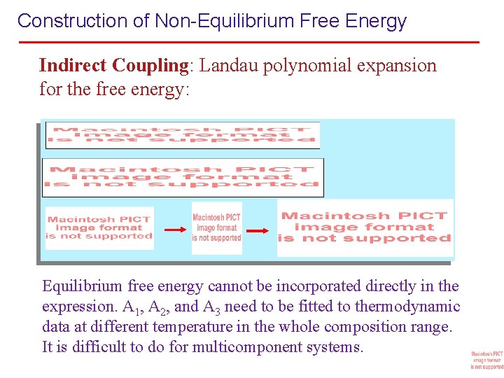 Construction of Non-Equilibrium Free Energy Indirect Coupling: Landau polynomial expansion for the free energy: Construction of Non-Equilibrium Free Energy Indirect Coupling: Landau polynomial expansion for the free energy:
