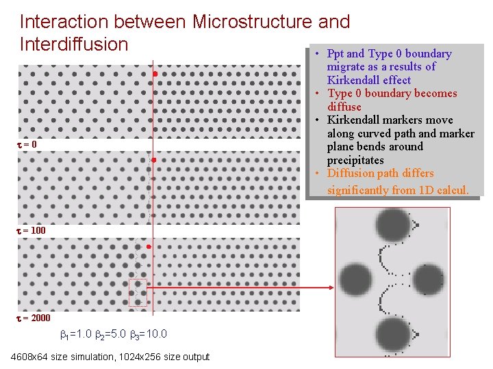 Interaction between Microstructure and Interdiffusion • Ppt and Type 0 boundary migrate as a Interaction between Microstructure and Interdiffusion • Ppt and Type 0 boundary migrate as a