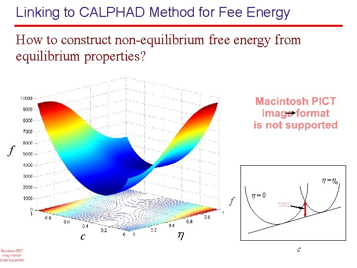 Linking to CALPHAD Method for Fee Energy How to construct non-equilibrium free energy from Linking to CALPHAD Method for Fee Energy How to construct non-equilibrium free energy from