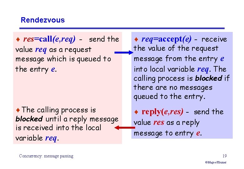 Rendezvous ¨ res=call(e, req) - send the value req as a request message which