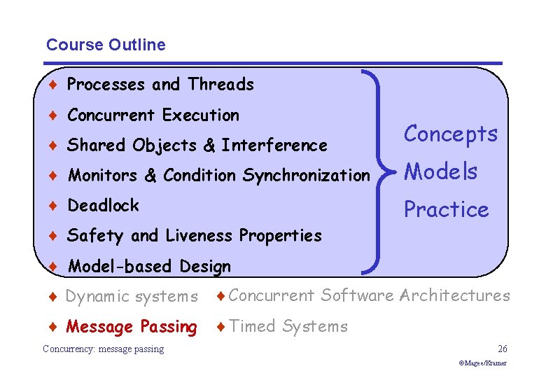Course Outline ¨ Processes and Threads ¨ Concurrent Execution ¨ Shared Objects & Interference
