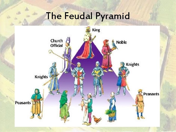 The Feudal Pyramid 