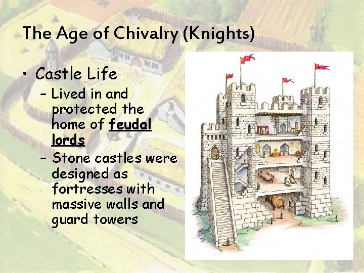 The Age of Chivalry (Knights) • Castle Life – Lived in and protected the