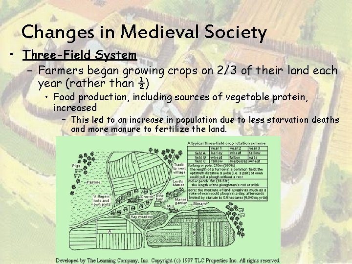 Changes in Medieval Society • Three-Field System – Farmers began growing crops on 2/3