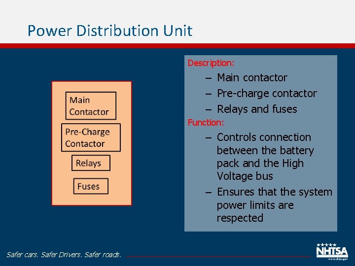 Power Distribution Unit Description: – Main contactor – Pre-charge contactor – Relays and fuses