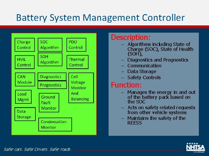Battery System Management Controller Description: – Algorithms including State of Charge (SOC), State of