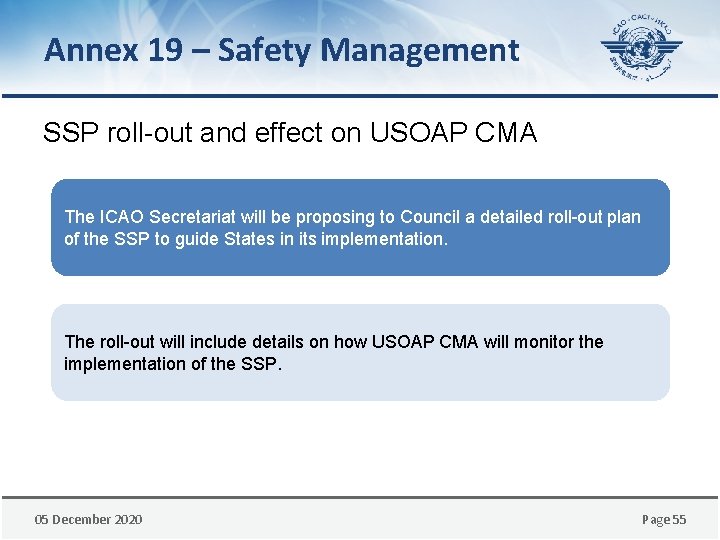 Annex 19 – Safety Management SSP roll-out and effect on USOAP CMA The ICAO