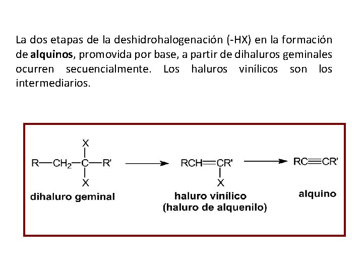 La dos etapas de la deshidrohalogenación (-HX) en la formación de alquinos, promovida por