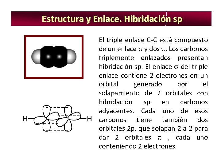  Estructura y Enlace. Hibridación sp El triple enlace C-C está compuesto de un