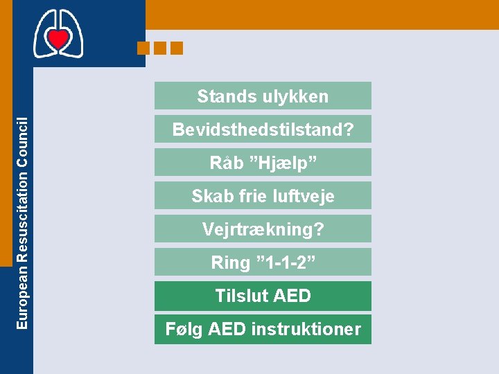 European Resuscitation Council Stands ulykken Bevidsthedstilstand? Råb ”Hjælp” Skab frie luftveje Vejrtrækning? Ring ”