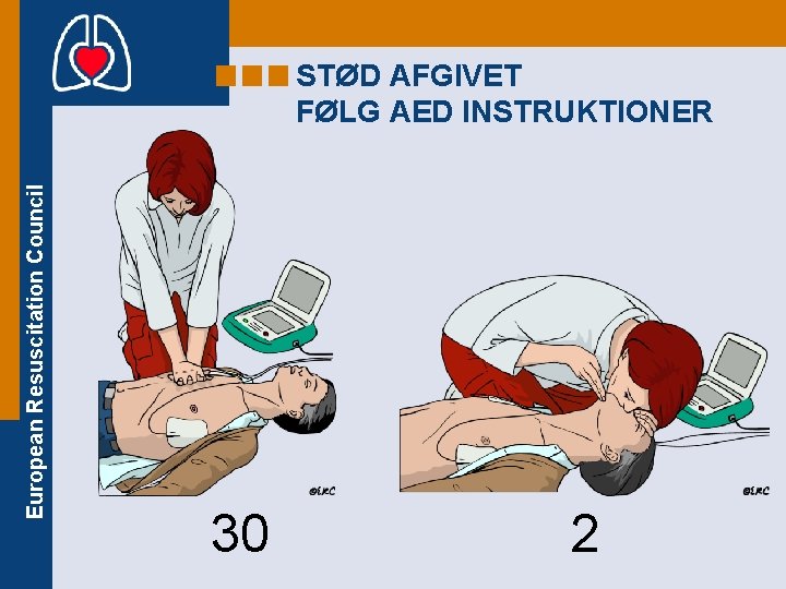 European Resuscitation Council STØD AFGIVET FØLG AED INSTRUKTIONER 30 2 