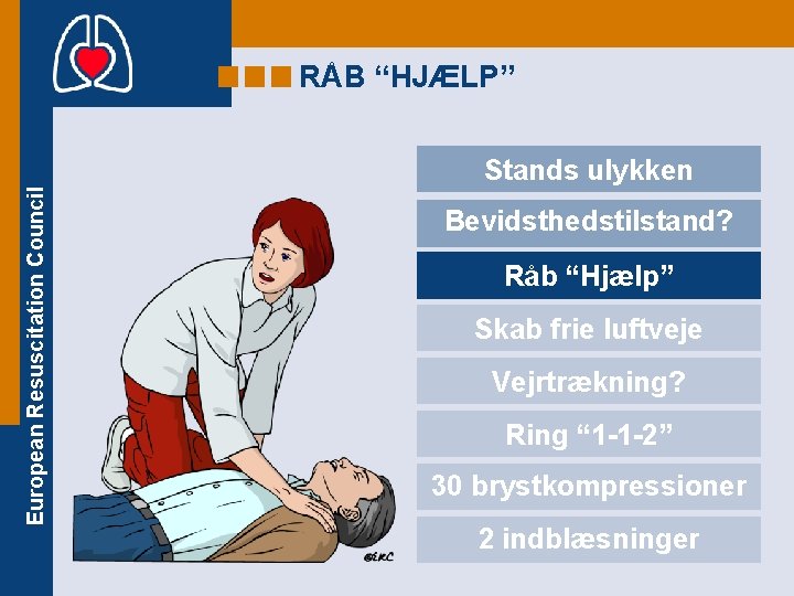 RÅB “HJÆLP” European Resuscitation Council Stands ulykken Bevidsthedstilstand? Råb “Hjælp” Skab frie luftveje Vejrtrækning?