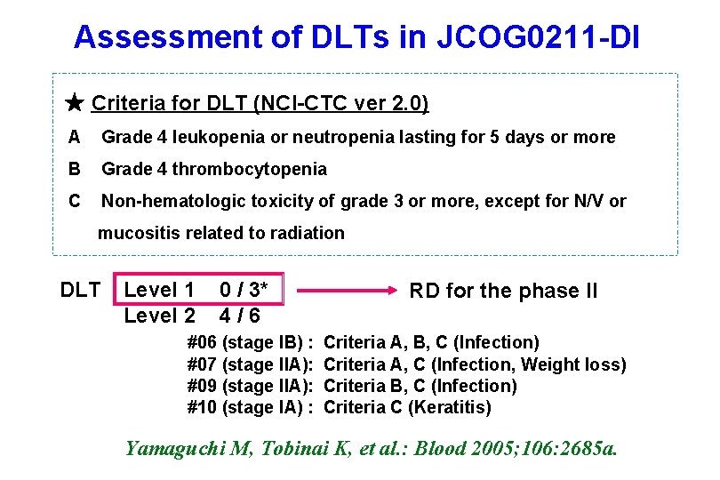 Assessment of DLTs in JCOG 0211 -DI ★ Criteria for DLT (NCI-CTC ver 2.