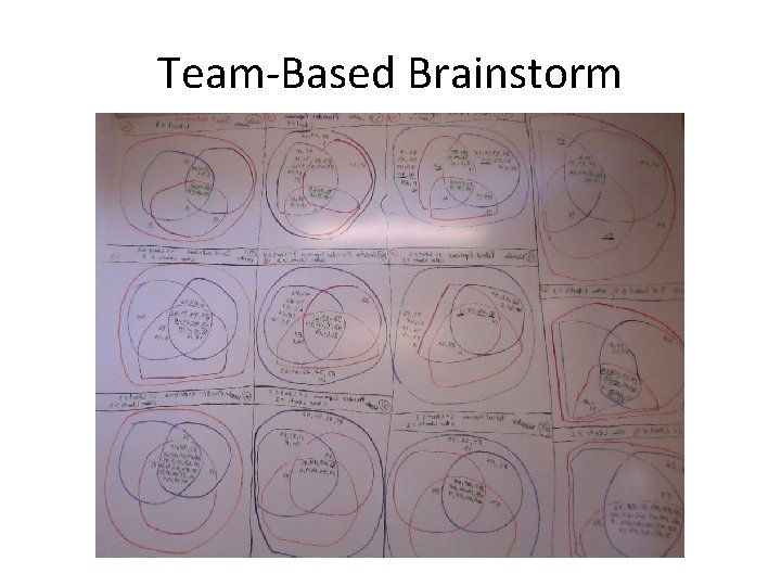 Team-Based Brainstorm 