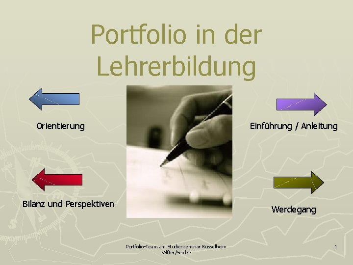 Portfolio in der Lehrerbildung Orientierung Einführung / Anleitung Bilanz und Perspektiven Werdegang Portfolio-Team am