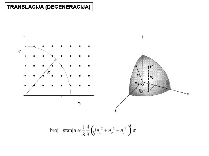 TRANSLACIJA (DEGENERACIJA) 