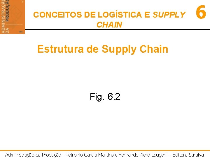 CONCEITOS DE LOGÍSTICA E SUPPLY CHAIN 6 Estrutura de Supply Chain Fig. 6. 2
