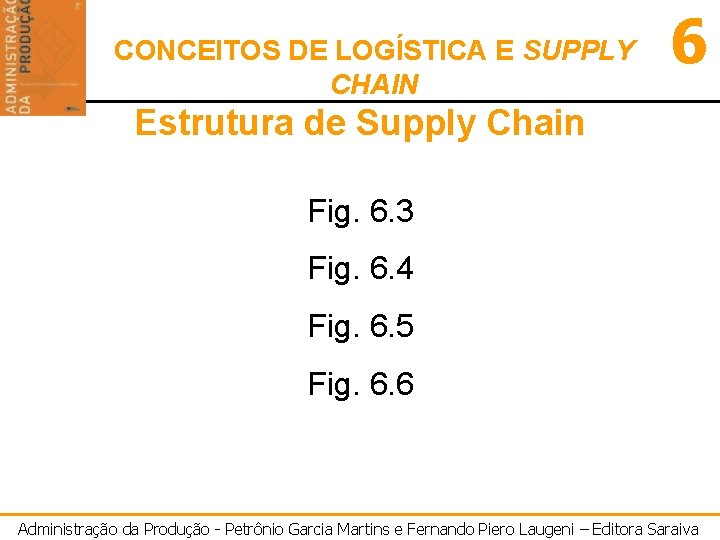 CONCEITOS DE LOGÍSTICA E SUPPLY CHAIN 6 Estrutura de Supply Chain Fig. 6. 3