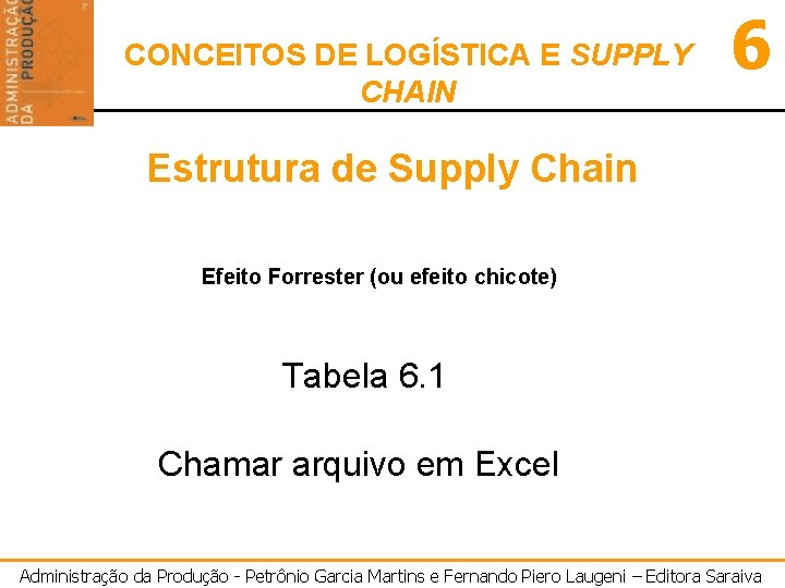 CONCEITOS DE LOGÍSTICA E SUPPLY CHAIN 6 Estrutura de Supply Chain Efeito Forrester (ou
