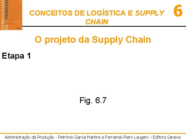 CONCEITOS DE LOGÍSTICA E SUPPLY CHAIN 6 O projeto da Supply Chain Etapa 1