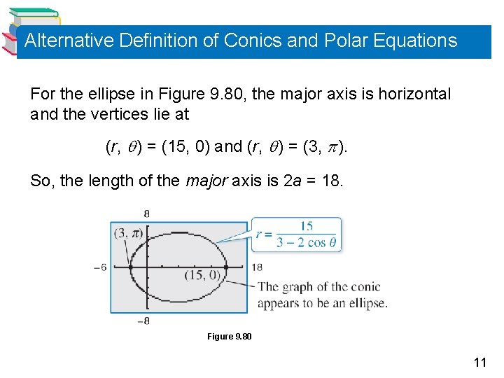 Alternative Definition of Conics and Polar Equations For the ellipse in Figure 9. 80,