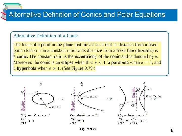 Alternative Definition of Conics and Polar Equations Figure 9. 79 6 