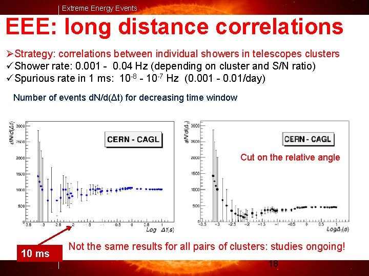 Extreme Energy Events EEE: long distance correlations ØStrategy: correlations between individual showers in telescopes