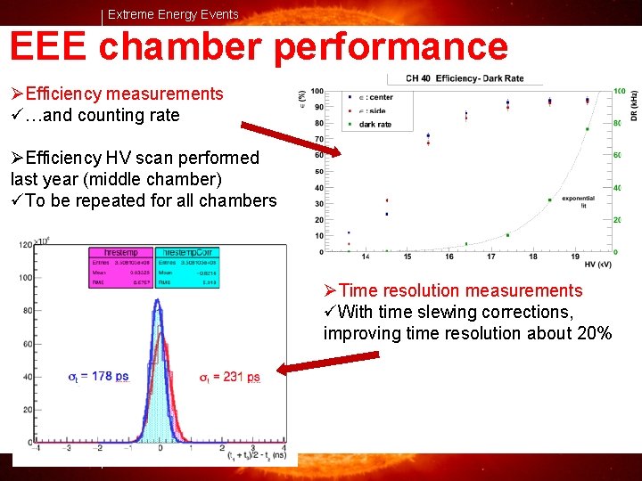 Extreme Energy Events EEE chamber performance ØEfficiency measurements ü…and counting rate ØEfficiency HV scan