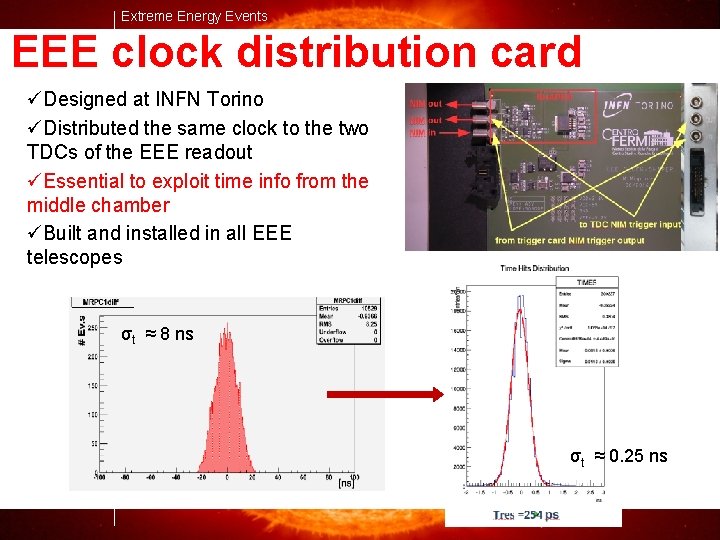 Extreme Energy Events EEE clock distribution card üDesigned at INFN Torino üDistributed the same