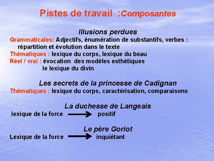 Pistes de travail : Composantes Illusions perdues Grammaticales: Adjectifs, énumération de substantifs, verbes : Pistes de travail : Composantes Illusions perdues Grammaticales: Adjectifs, énumération de substantifs, verbes :