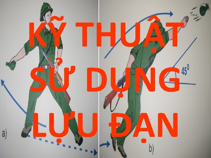 KỸ THUẬT SỬ DỤNG LỰU ĐẠN 