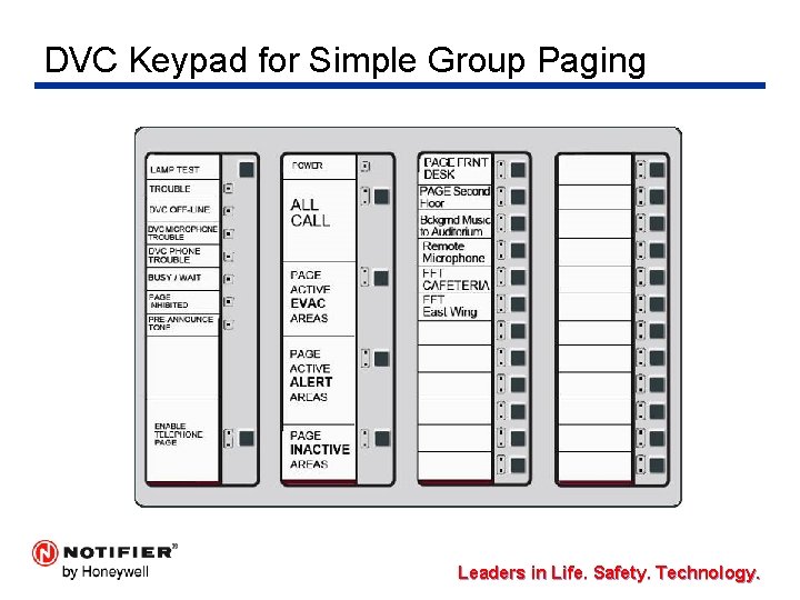 DVC Keypad for Simple Group Paging Leaders in Life. Safety. Technology. 18 