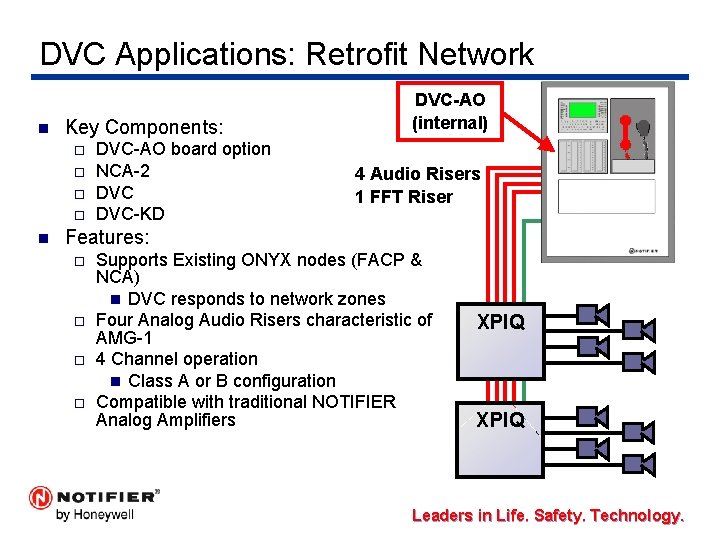 DVC Applications: Retrofit Network n Key Components: ¨ ¨ n DVC-AO board option NCA-2
