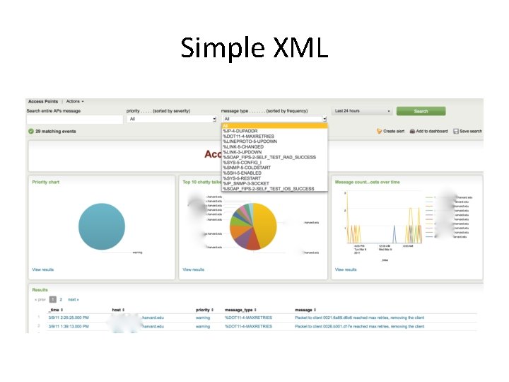 Simple XML 