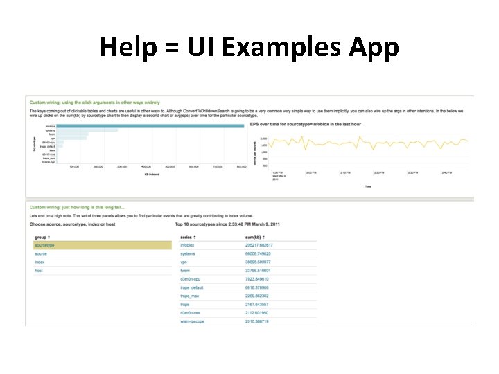 Help = UI Examples App 