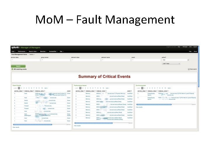 Mo. M – Fault Management 