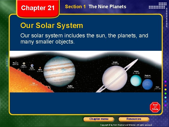 Chapter 21 Section 1 The Nine Planets Our Solar System Our solar system includes