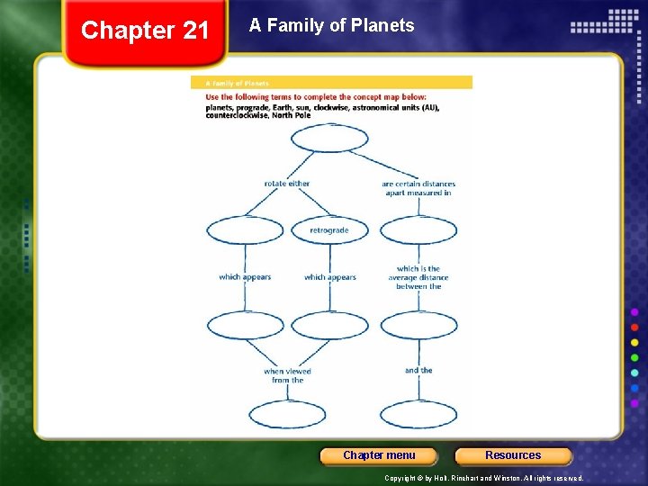 Chapter 21 A Family of Planets Chapter menu Resources Copyright © by Holt, Rinehart