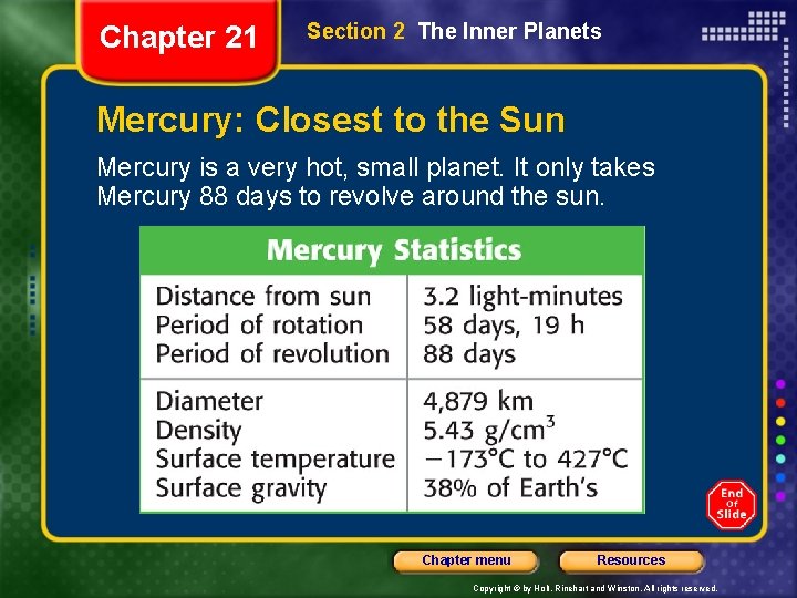 Chapter 21 Section 2 The Inner Planets Mercury: Closest to the Sun Mercury is