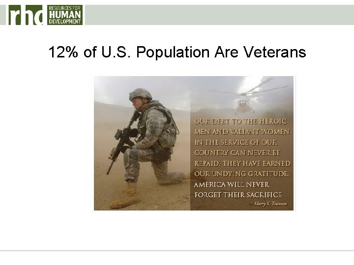 12% of U. S. Population Are Veterans 