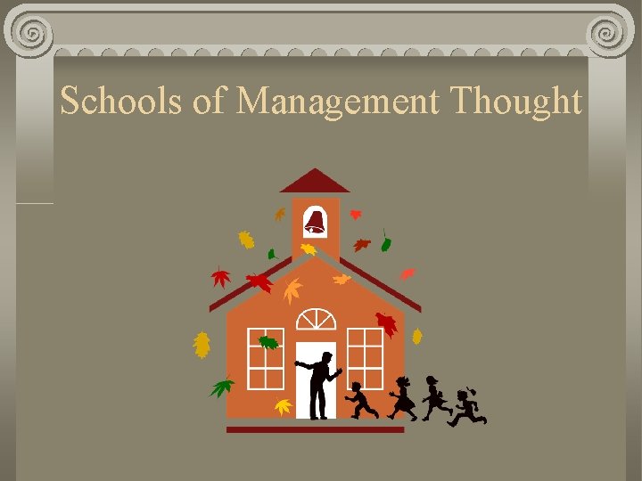 Schools of Management Thought 