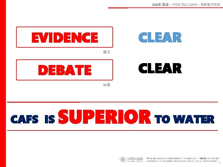 CAFS 개념ㆍ1 TON 미니 CAFSㆍ복합형구조차 CLEAR EVIDENCE 증거 CLEAR DEBATE 논쟁 CAFS IS SUPERIOR