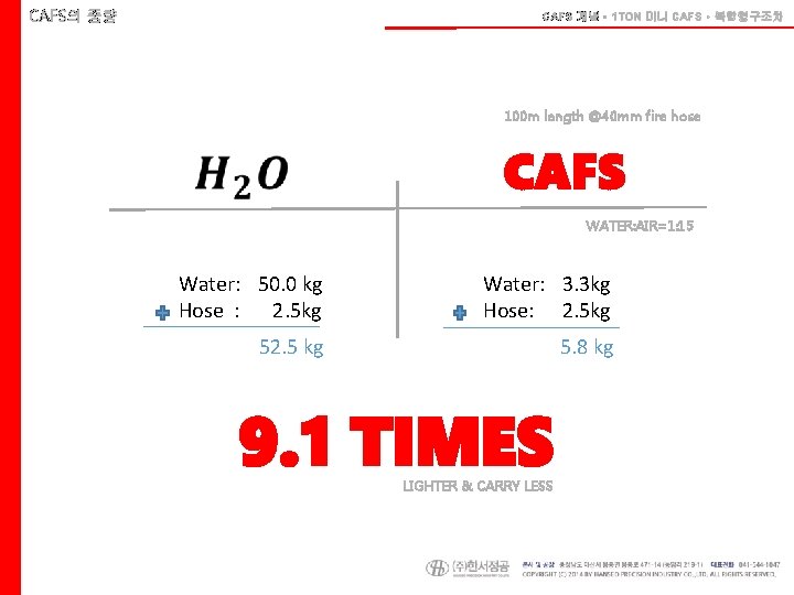 CAFS의 중량 CAFS 개념ㆍ1 TON 미니 CAFSㆍ복합형구조차 100 m length @40 mm fire hose