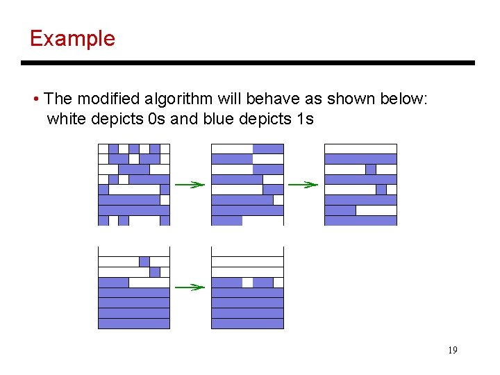 Example • The modified algorithm will behave as shown below: white depicts 0 s