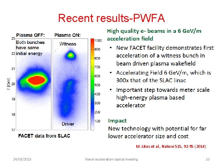 Recent results-PWFA M. Litos et al. , Nature 515, 92 -95 (2014) 24/03/2015 Novel