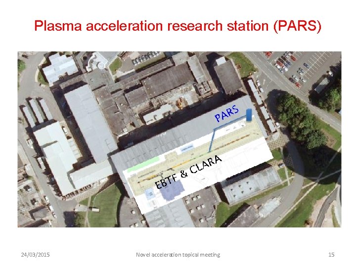 Plasma acceleration research station (PARS) 24/03/2015 Novel acceleration topical meeting 15 