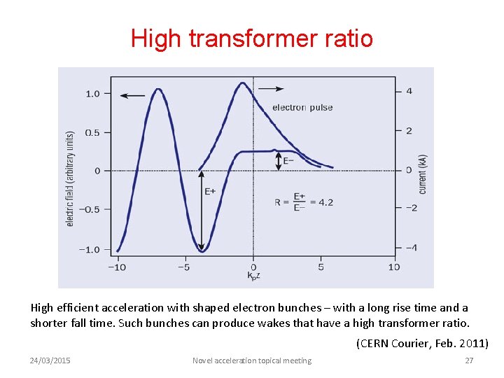 High transformer ratio High efficient acceleration with shaped electron bunches – with a long