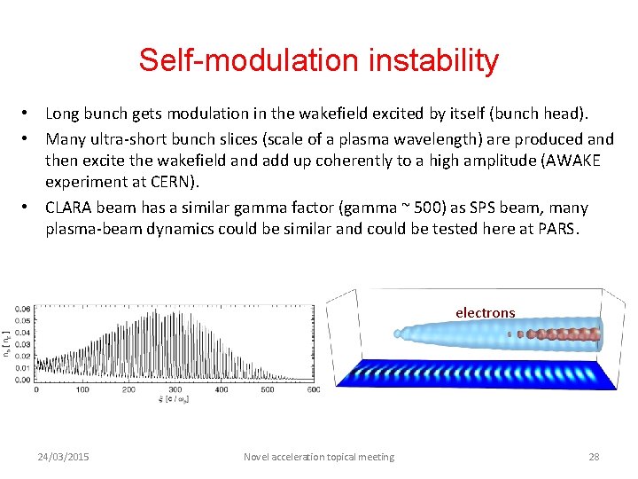 Self-modulation instability • Long bunch gets modulation in the wakefield excited by itself (bunch
